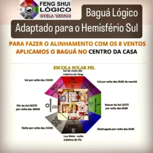 E-book#1 - Método Solar - Curso Básico de Feng Shui Lógico + 9 passos para harmonizar sua casa em PDF - Hemisfério Sul
