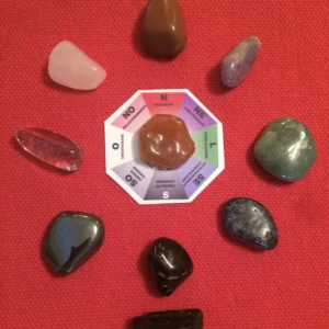 Manual com Frases e Pedras para cada área do Baguá em PDF