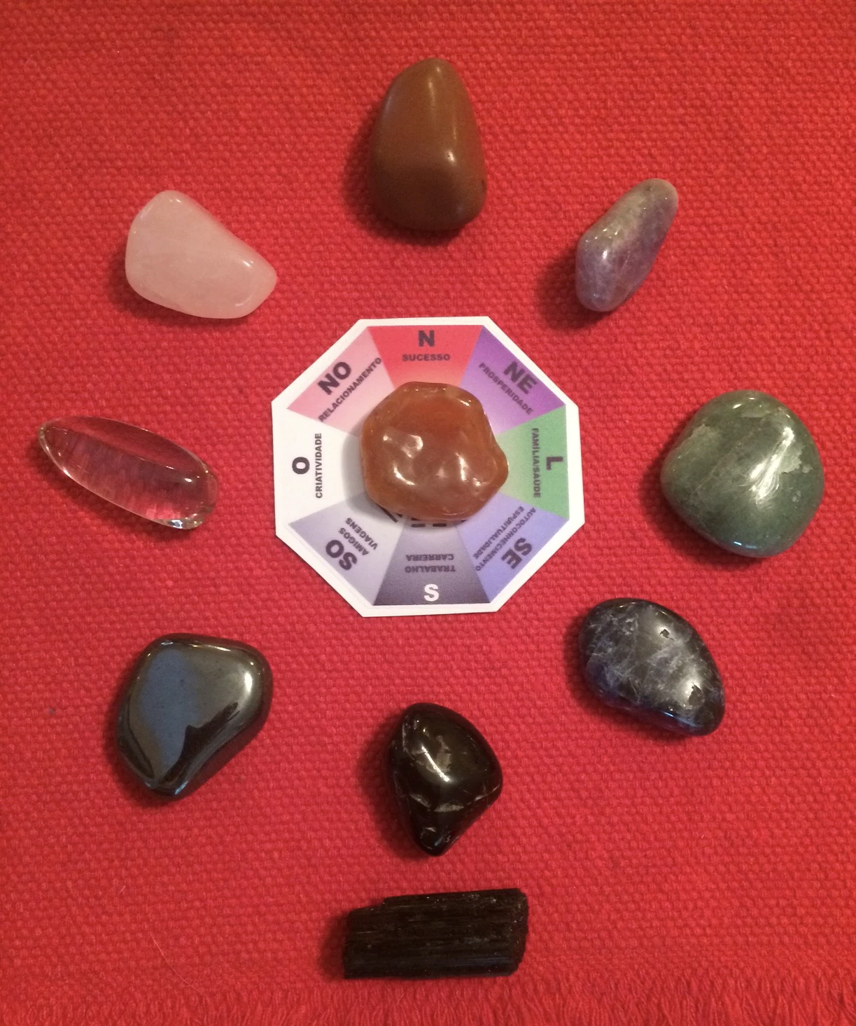 Manual com Frases e Pedras para cada área do Baguá em PDF